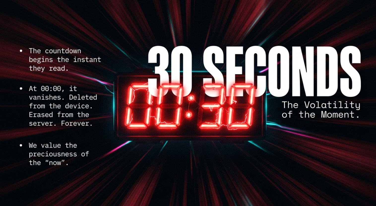 30 seconds policy visual